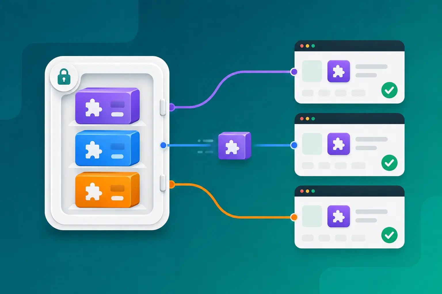 Illustration of one private plugin library installing onto many sites