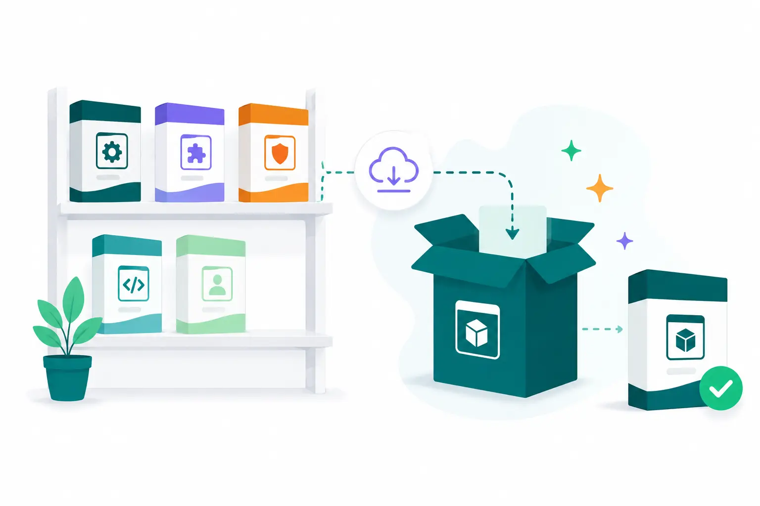 Illustration of a private plugin library installing one package onto several sites