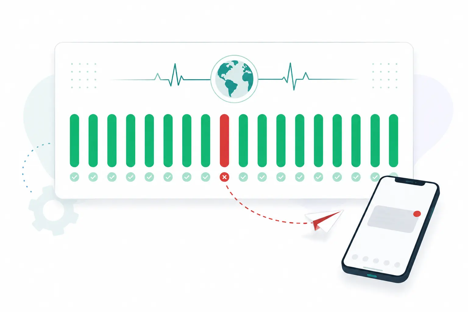 Illustration of uptime monitoring catching an outage and sending an alert